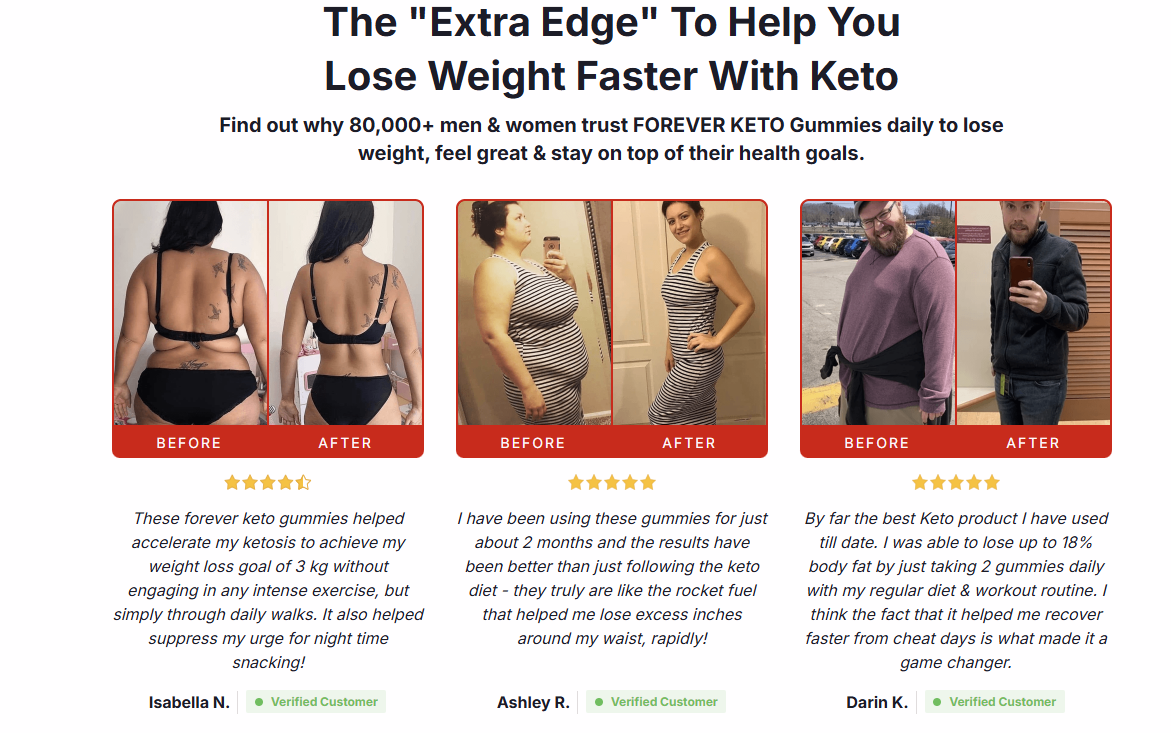 Forever Keto Gummies Australia